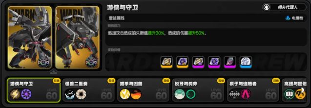 绝区零驱动盘双倍刷本推荐3