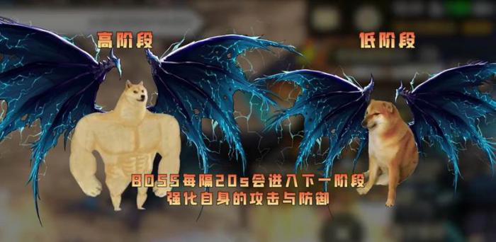 DNF手游雷龙怎么打2