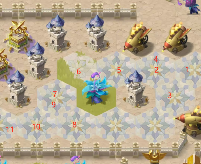 剑与远征整顿职场奇境玩法攻略7