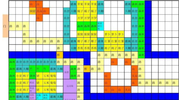 晴空农场物语布局图最佳攻略2
