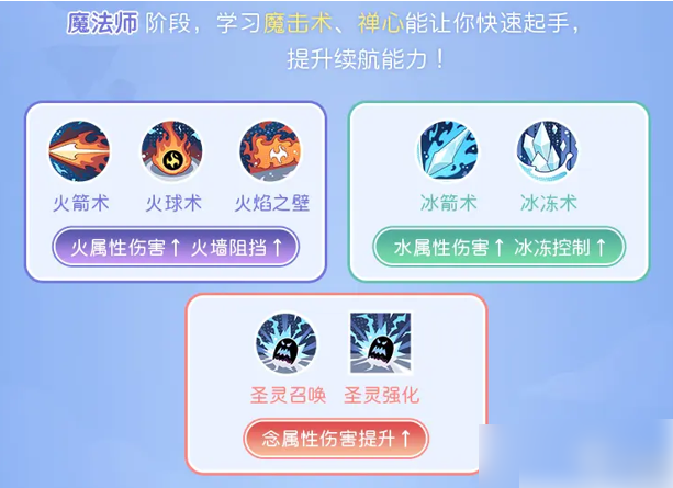 仙境传说重生法师攻略图文4