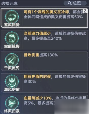 斗罗大陆猎魂世界元素掌控独眼伯爵怎么打5