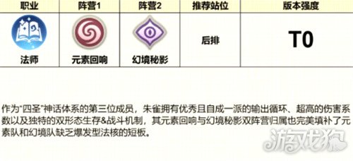 龙魂旅人朱雀阵容怎么搭配1