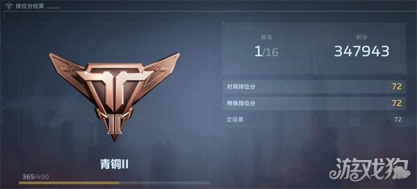 逆战未来荣誉点是什么1