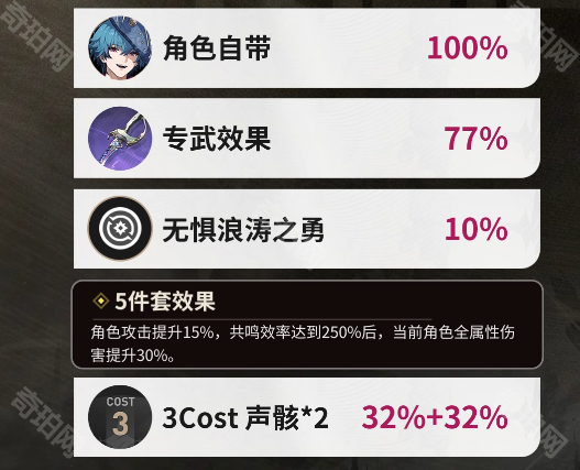 《鸣潮》布兰特武器选择推荐2