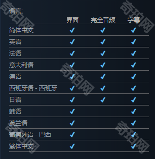 《双影奇境》有中文配音吗3