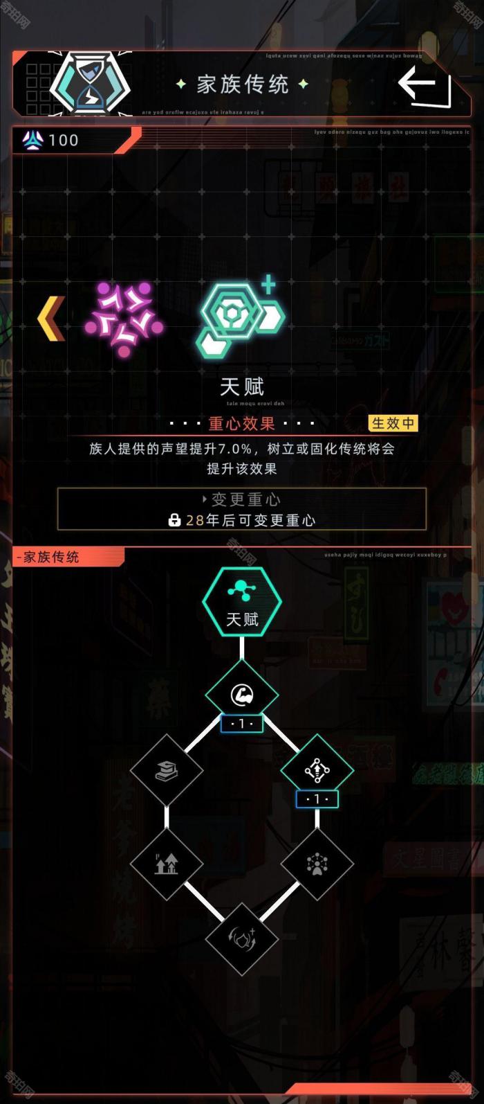 《未来人生》家族玩法攻略7