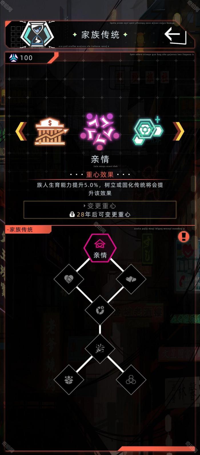 《未来人生》家族玩法攻略8