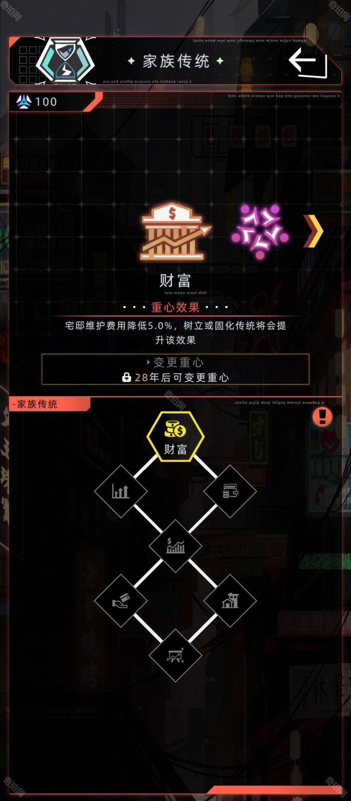 《未来人生》家族玩法攻略9