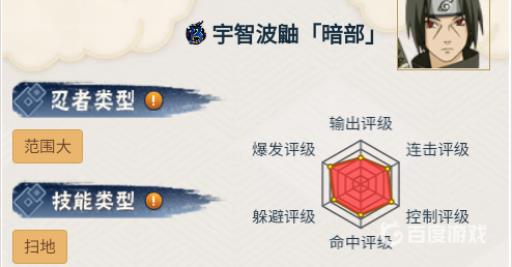 火影忍者宇智波鼬暗部值得买吗?2