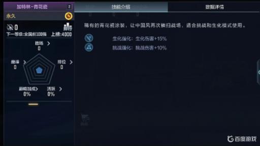 穿越火线加特林青花瓷打生化好打吗?1