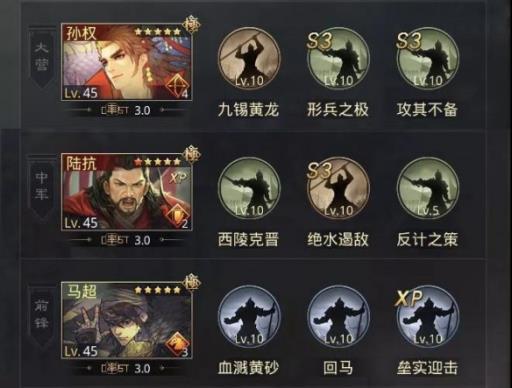 率土之滨马超平民阵容怎么搭配?2