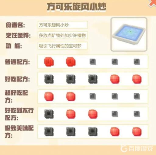 方可乐旋风小炒烹饪条件是什么1