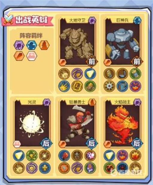 魔塔守卫最佳阵容是什么?2