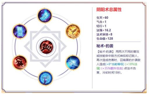 玉藻前阴阳术搭配1