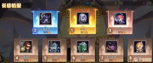 小冰冰传奇怀旧服养什么英雄?1