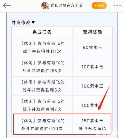 猫和老鼠斯飞怎么获得?2