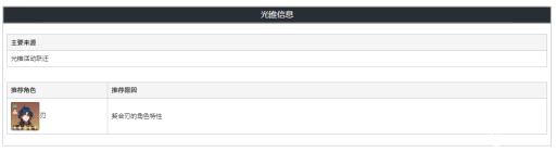 星穹铁道刃遗器在哪刷?2