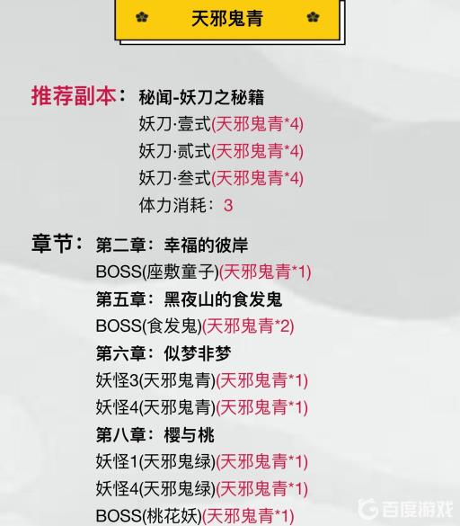 阴阳师天邪鬼青哪里刷?2