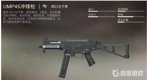 和平精英冲锋枪排名是什么?2