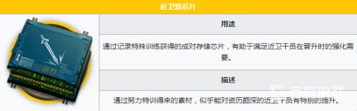 明日方舟棘刺精二材料怎么刷?2