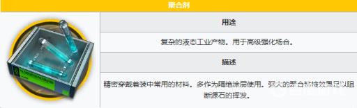 明日方舟棘刺精二材料怎么刷?3