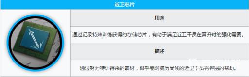 明日方舟棘刺精二材料怎么刷?8