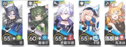 明日方舟nl7怎么打?2