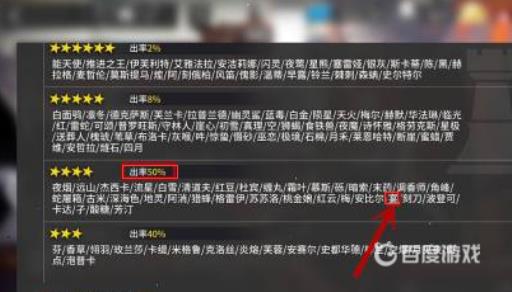 明日方舟赴宴怎么触发?5