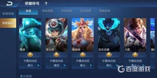 王者荣耀省标最低战力的地方在哪?1