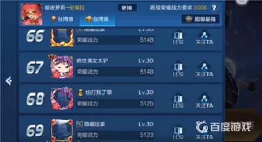 王者荣耀省标最低战力的地方在哪?2