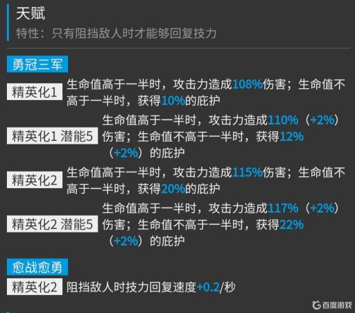 明日方舟森蚺有必要抽吗?1