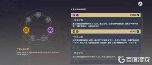 原神双雷效果是什么?2