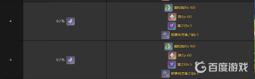 原神稻妻七天神像等级奖励都有哪些?3