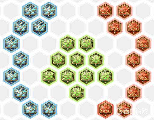 王者荣耀鲁班怎么搭配铭文?1