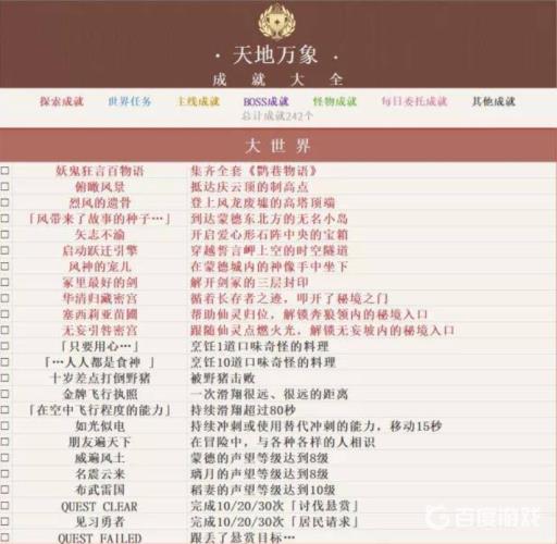 原神一共多少成就?2