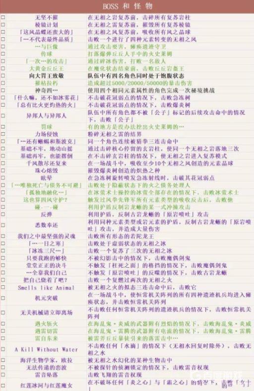 原神一共多少成就?8