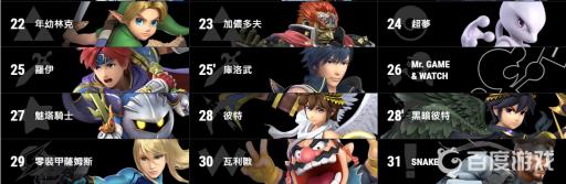 明星大乱斗一共有多少角色?4