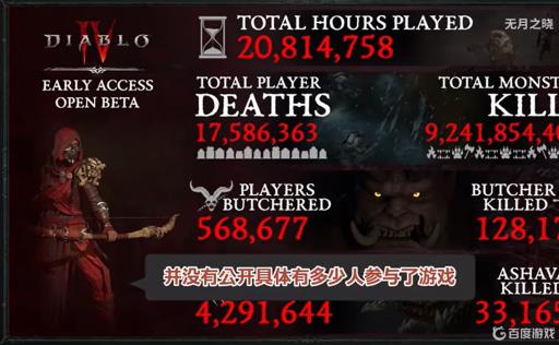 暗黑4预购销量多少?1