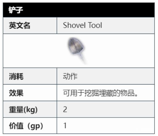 博德之门铲子在哪里?1