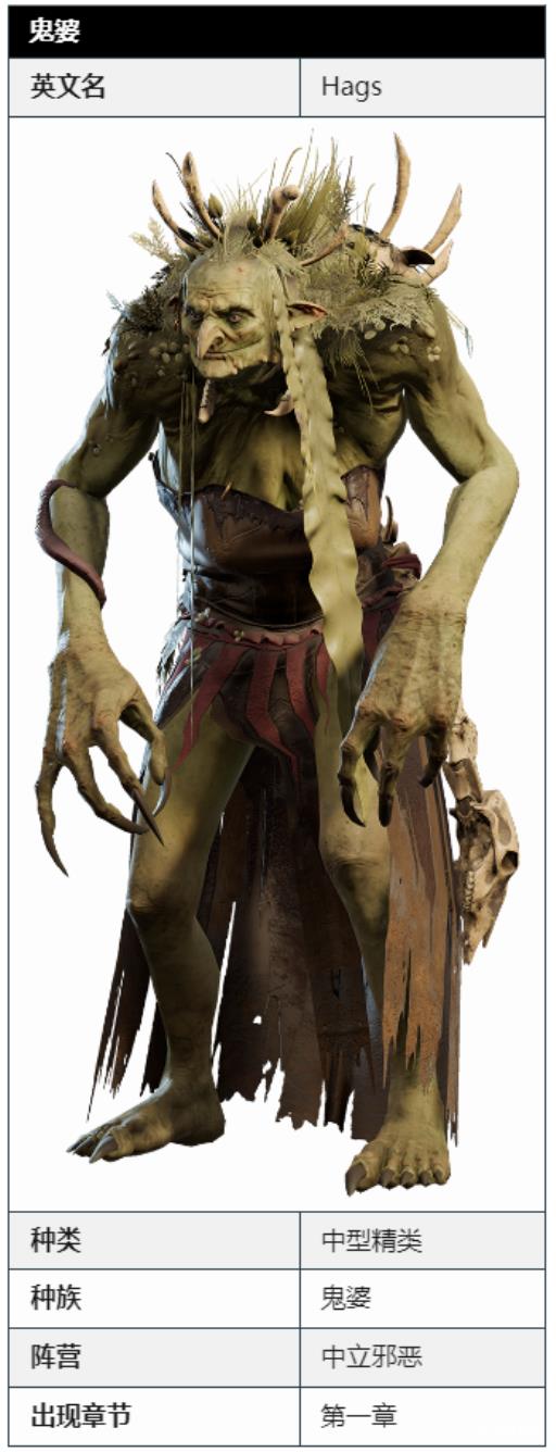 博德之门3鬼婆之眼有什么用?1