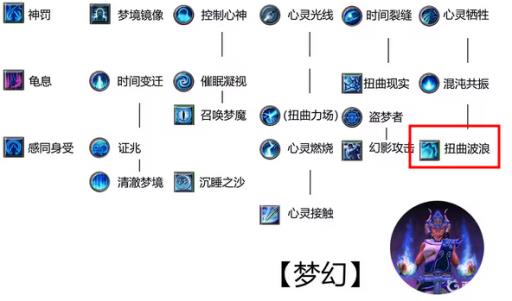 泰坦之旅鱼人放的那个波浪技能是什么?1