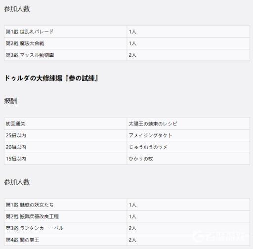如何获得奖杯-大修练场大师以及难点心得?3