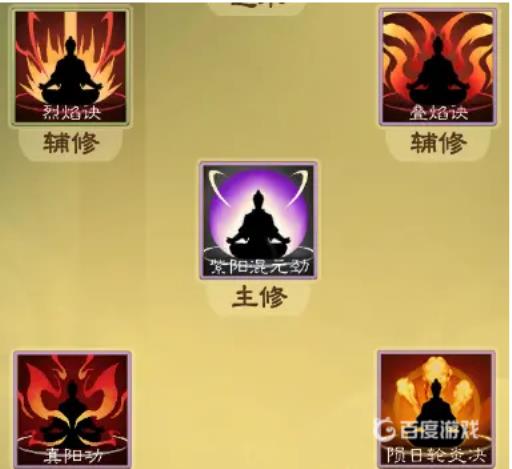 觅长生哪个流派最强?2