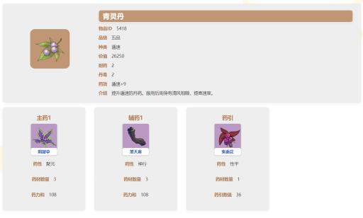 觅长生青灵丹配方怎么做?2