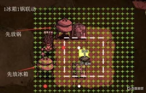 饥荒锅和冰箱怎么摆放?1
