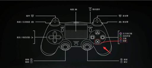 战神四手柄不能跳跃怎么办?1