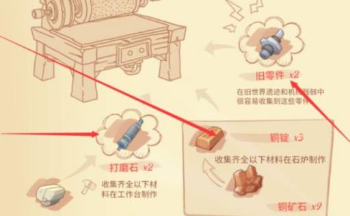 波西亚时光铜线怎么做?5