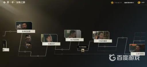 隐形守护者红色芳华线怎么触发?2