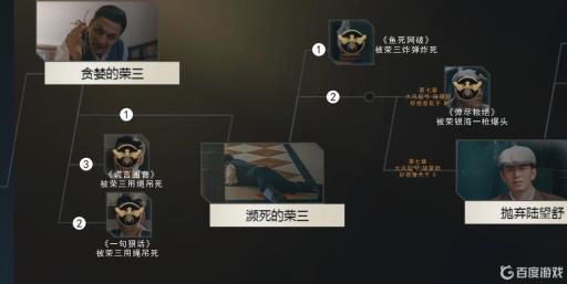 隐形守护者为什么有些剧情不能解锁?3